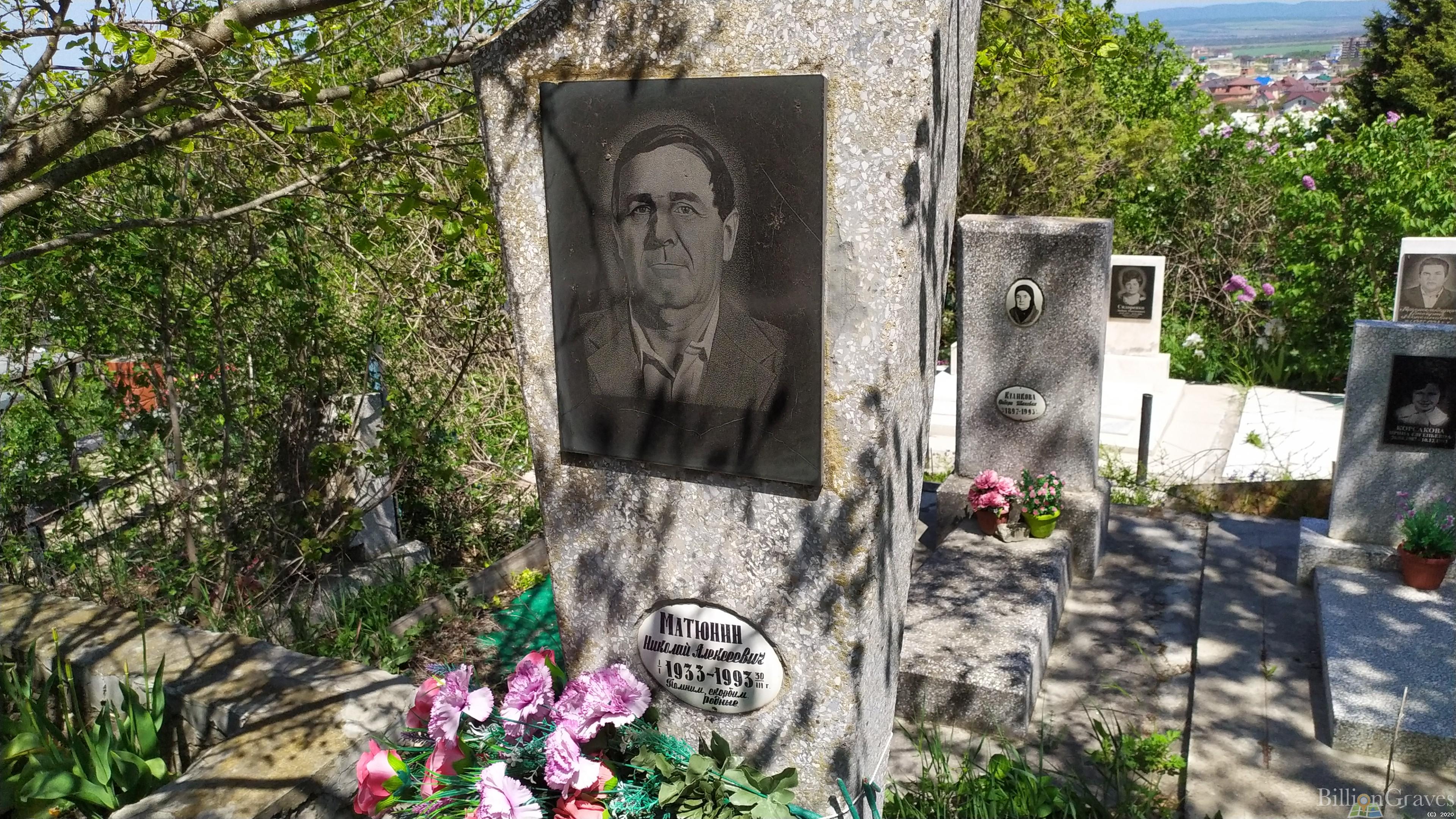 Матюнин Николай Алексеевич