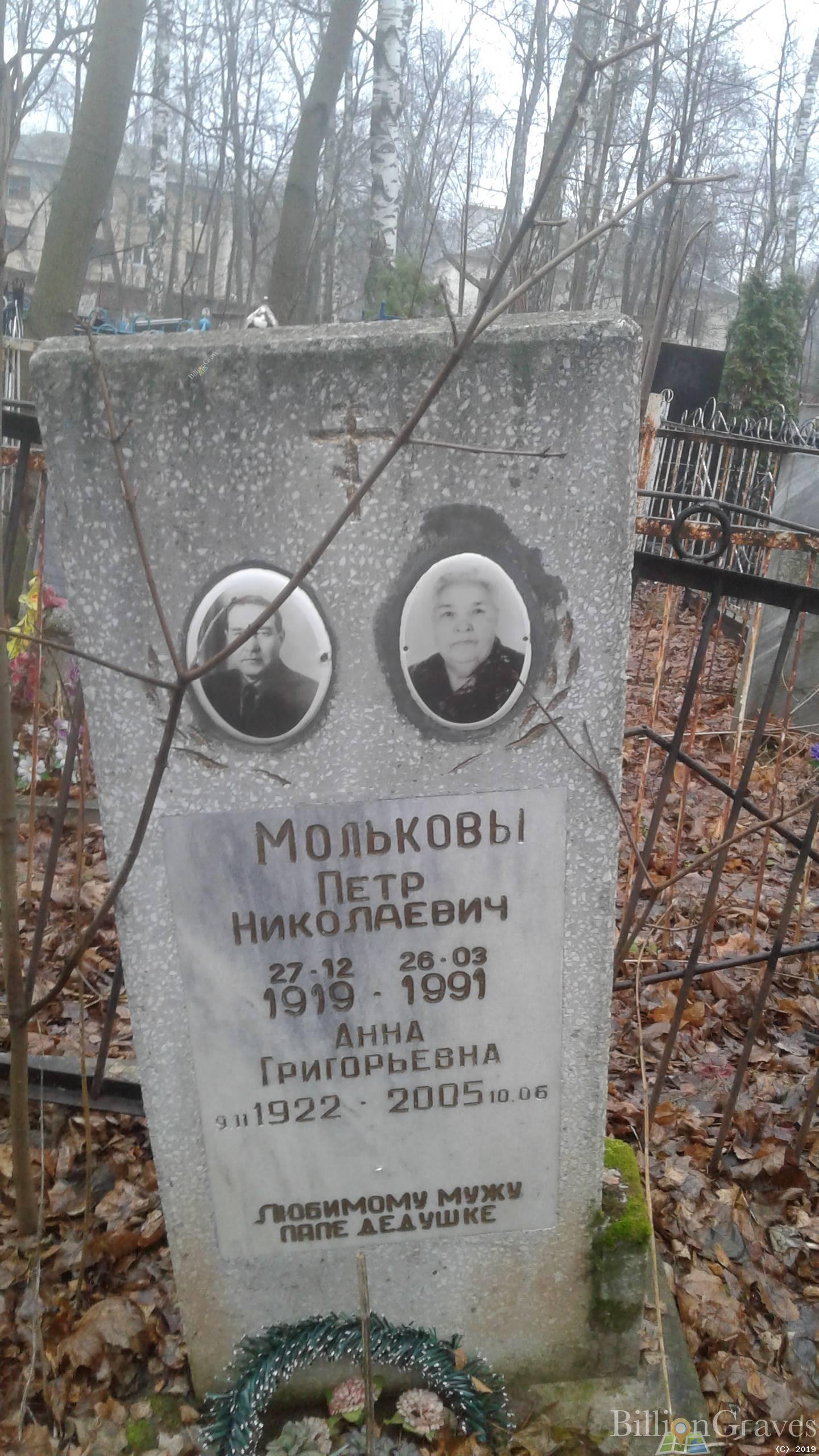 Мольков Петр Николаевич