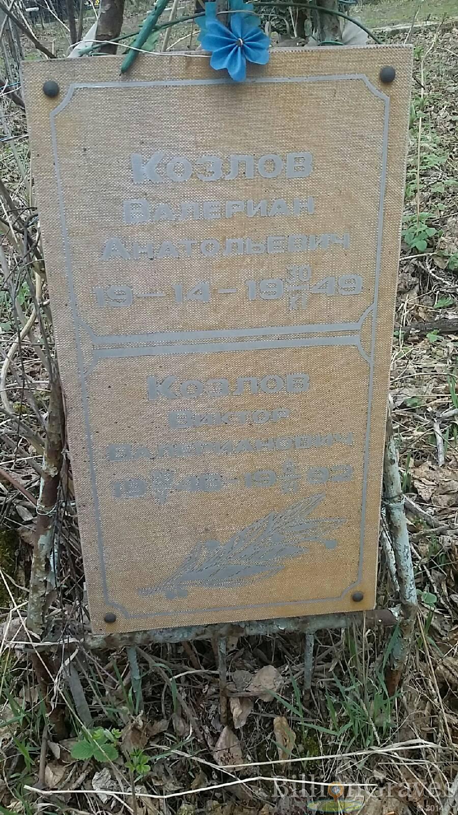 Козлов Виктор Валерианович