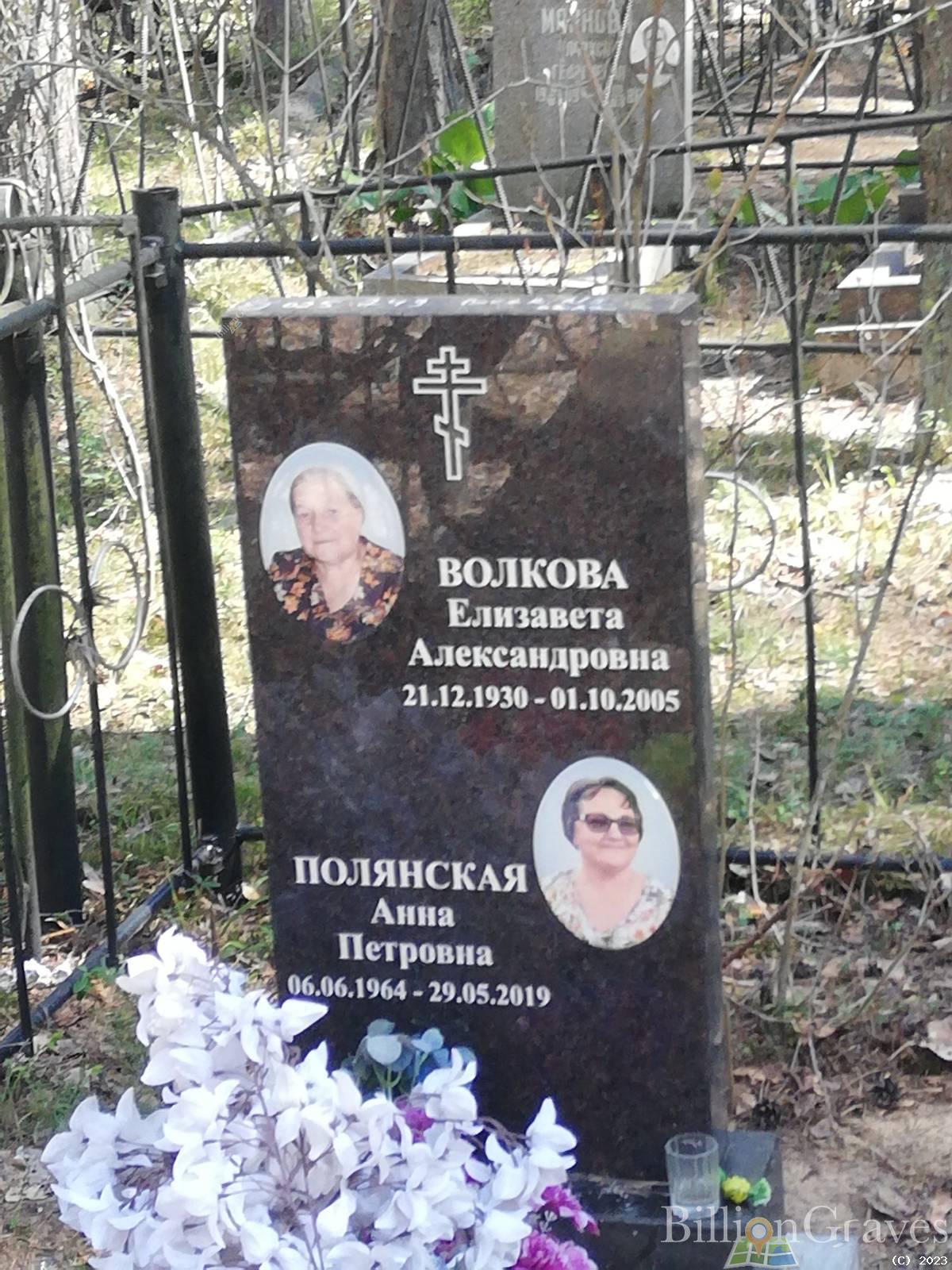 Полянская Анна Петровна