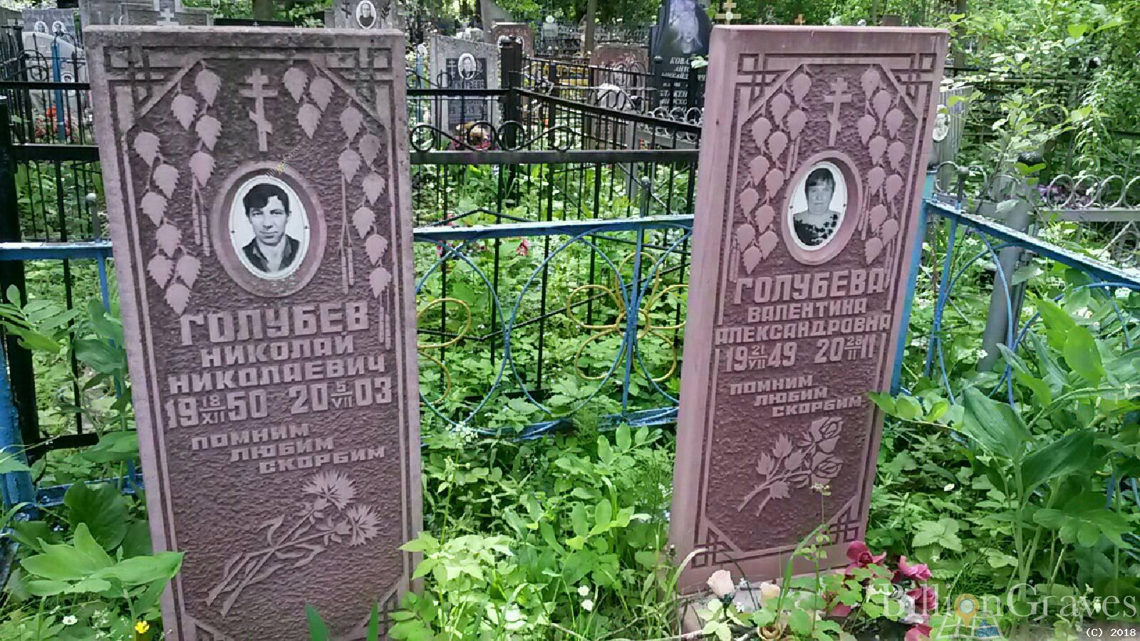 Голубева Валентина Александровна