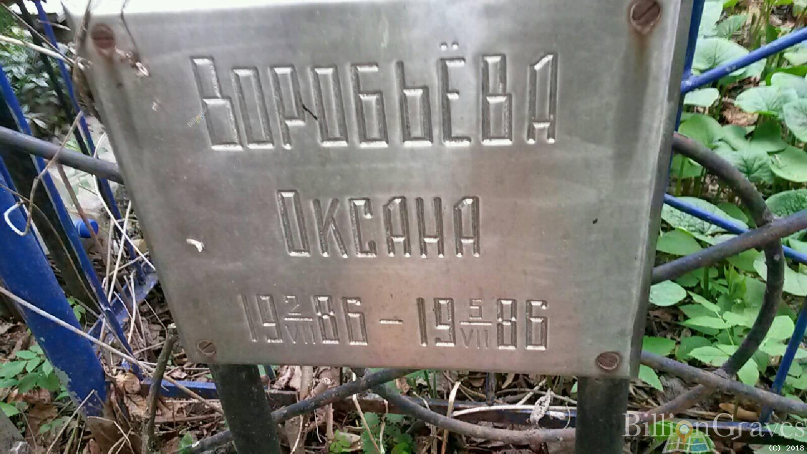 воробьёва оксана