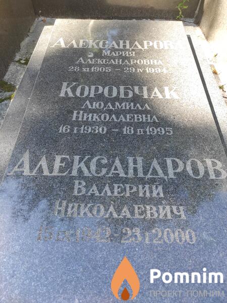 Коробчак Людмила Николаевна