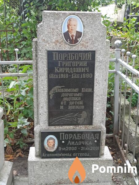 Порабочий Григорий Кирилович
