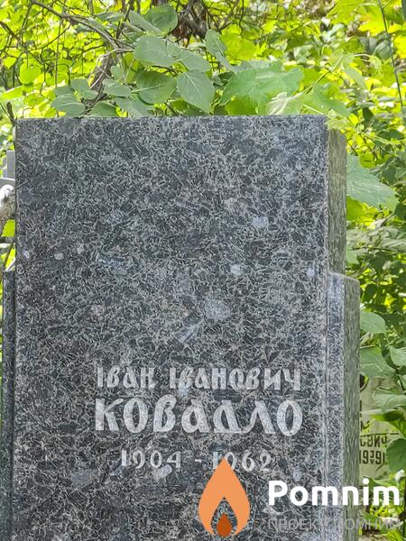 Ковадло Іван Іванович