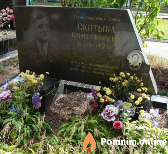 Скитыба Анна