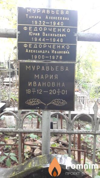 Федорченко Александра Ивановна