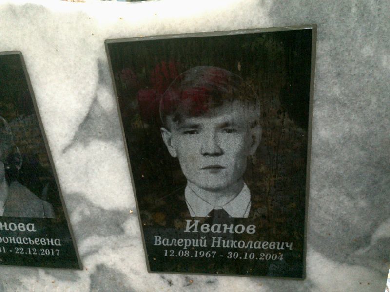 Иванов