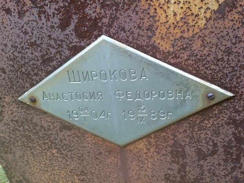 Широкова Анастасия Федоровна