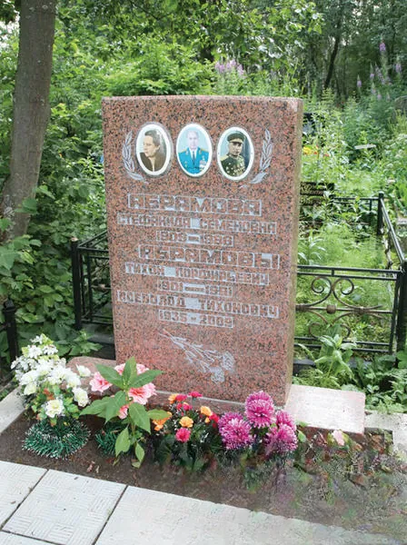 Абрамова Стефанида