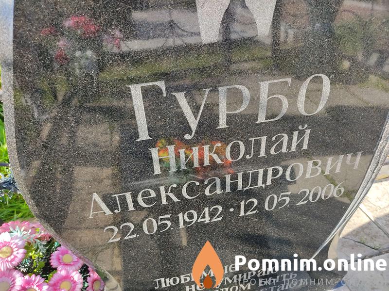 Гурбо Наталья Николаевна