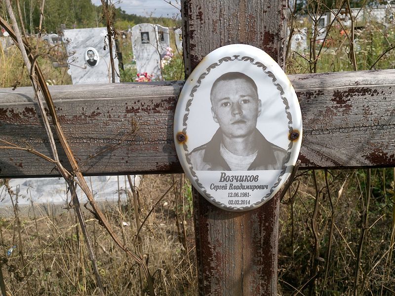 Возчиков