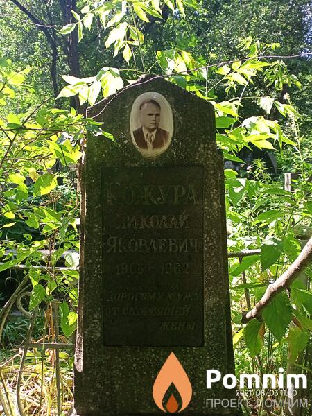 Кожура Николай Яковлевич