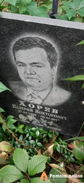 Хорев Валерий Викторович