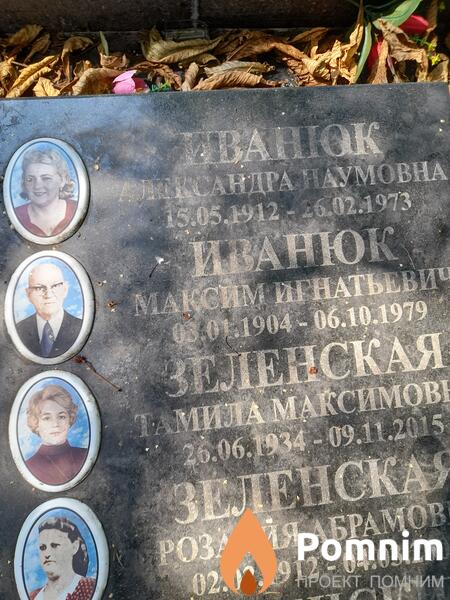 Иванюк Александра Нпумовна