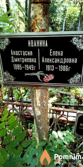 Иванина Анастасия Дмитриевна