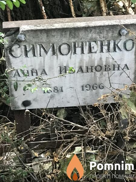 Симоненко Анна Ивановна