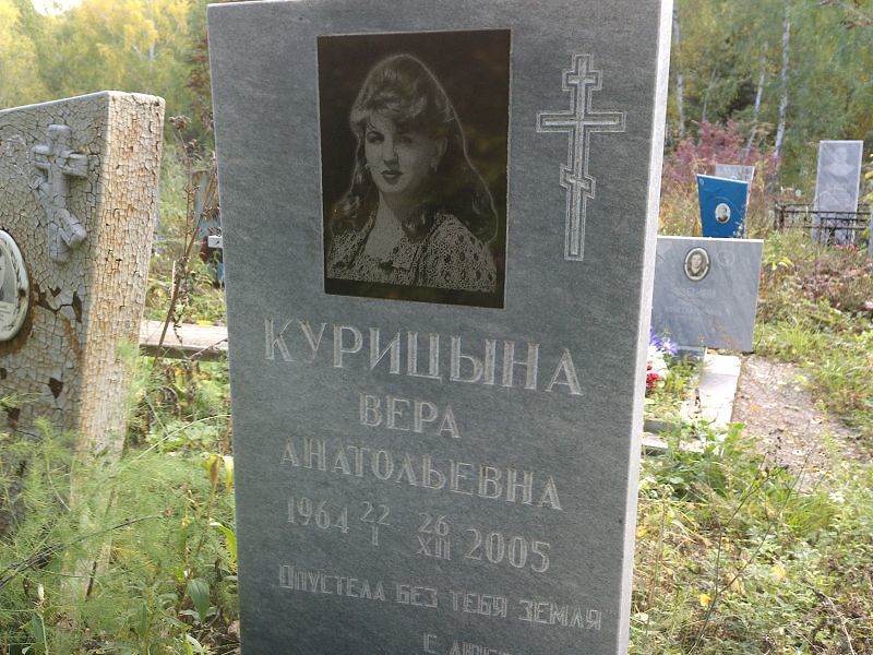Курицына