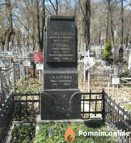 Сотник Мария Михайловна