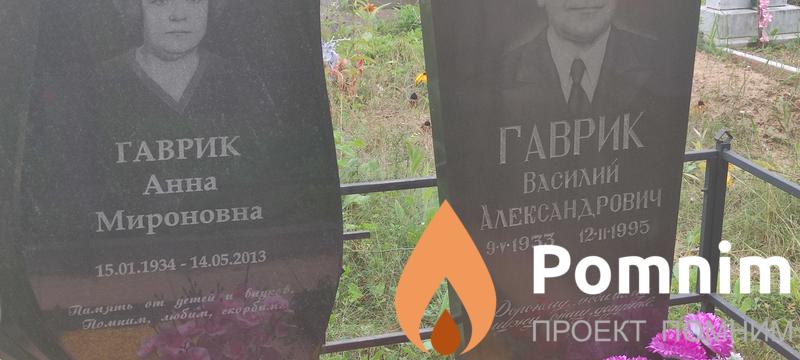 Гаврик Анна Мироновна