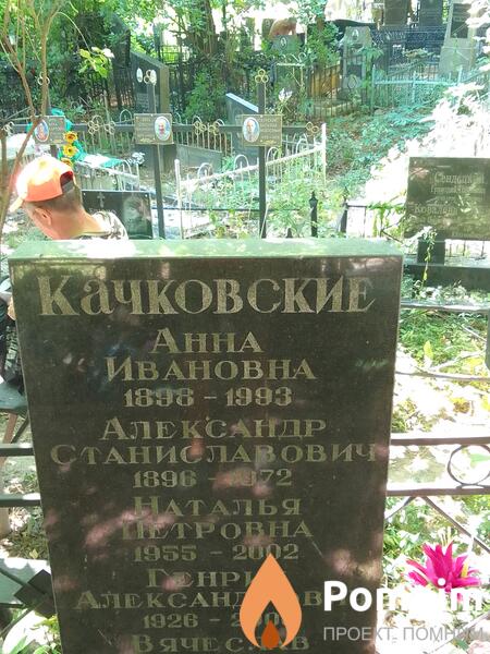Качковская Анна Ивановна