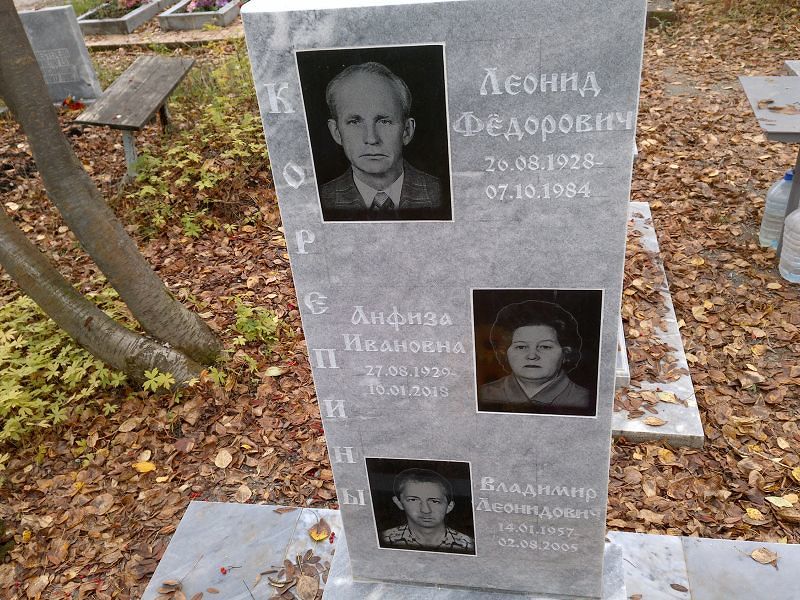 Корепин
