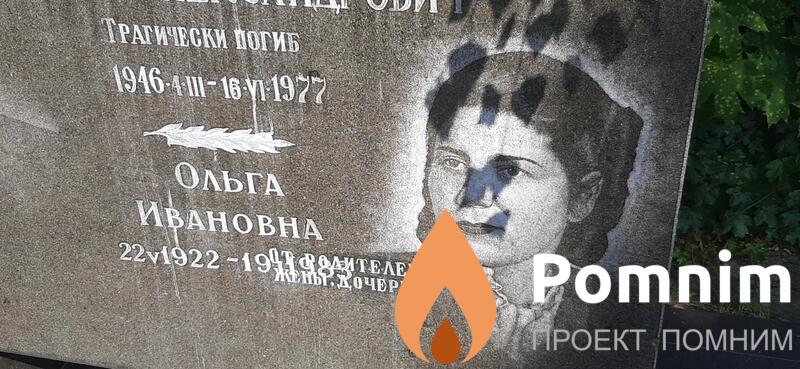 Ступко Ольга Ивановна