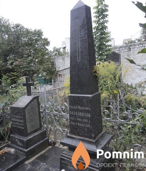 Подолинский Андрей Иванович