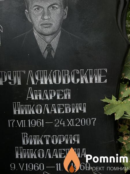Кругляковская Виктория Николаевна