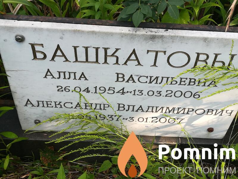 Башкатов Александр Владимирович