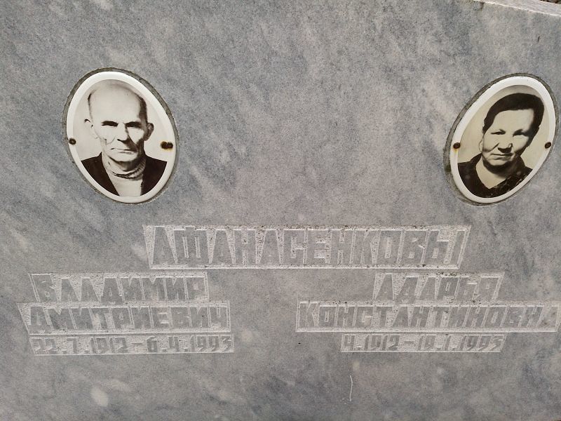 Афанасенков
