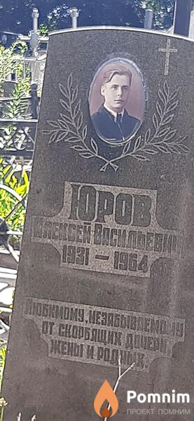 Юров Алексей Васильевич