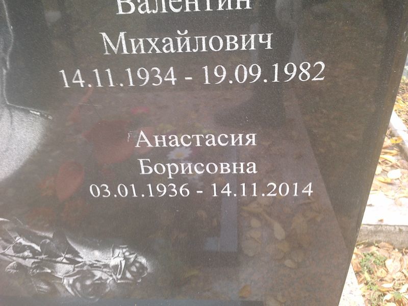 Голубцова Анастасия Борисовна
