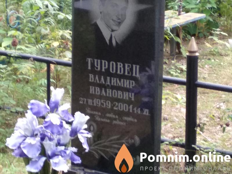 Туровец Мария Константиновна