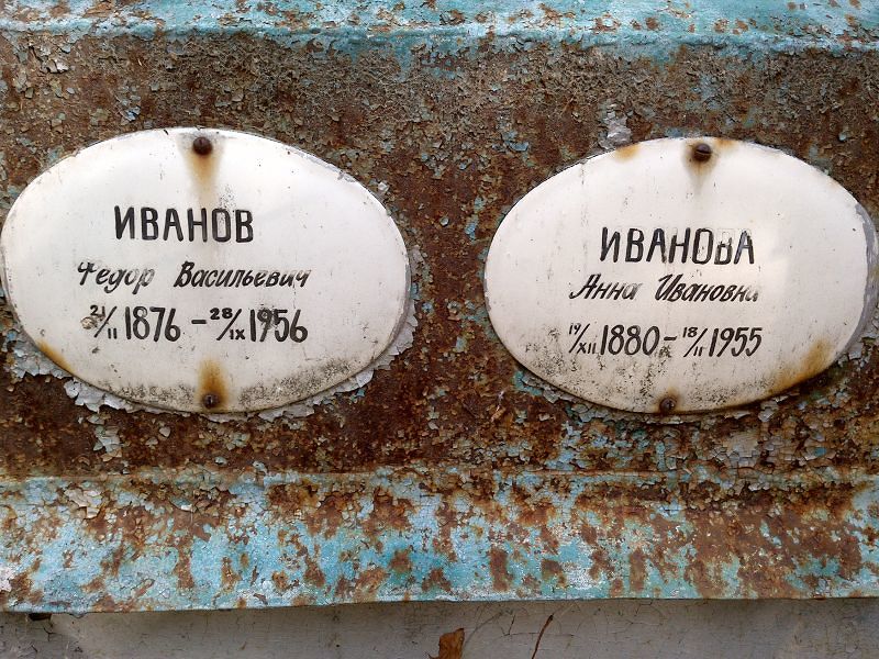 Иванова