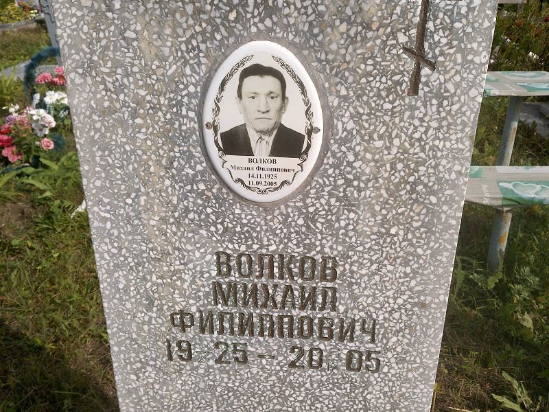 Волков