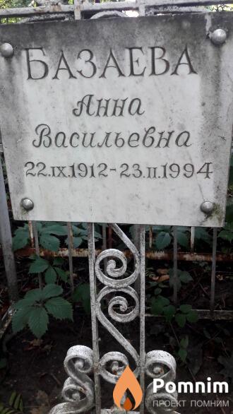 Базаева Анна Васильевна