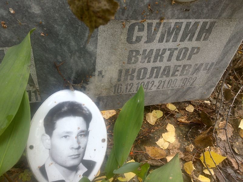 Сумин