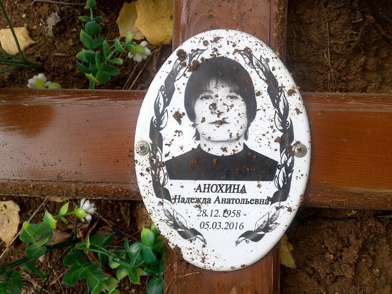 Анохина