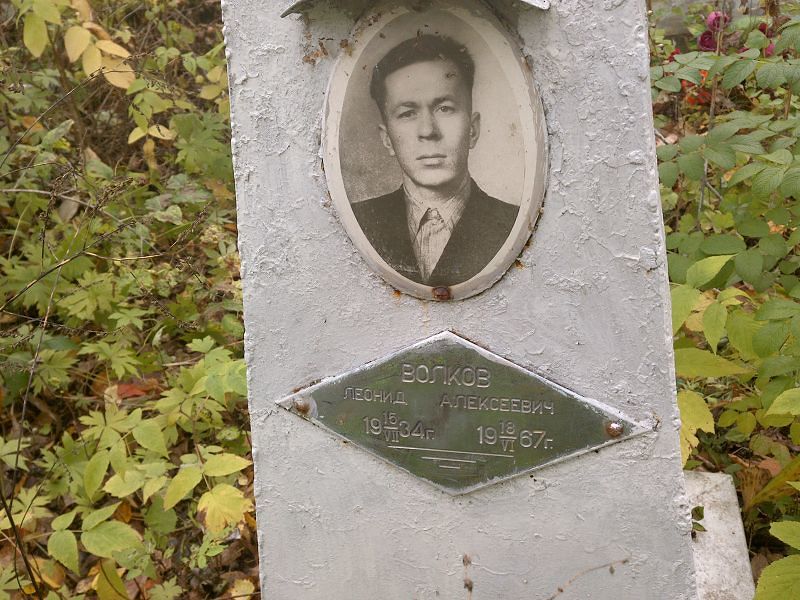 Волков