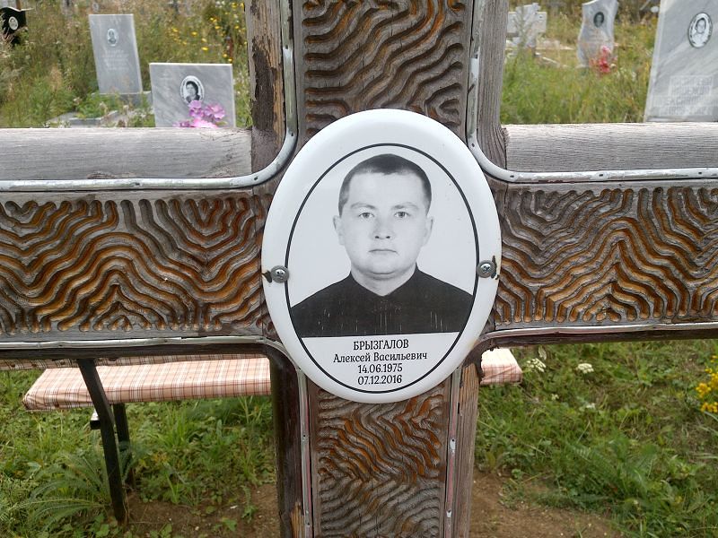 Брызгалов
