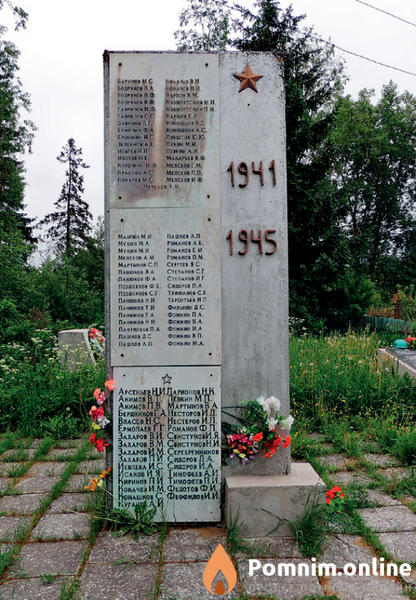 Левкин Леонид Васильевич