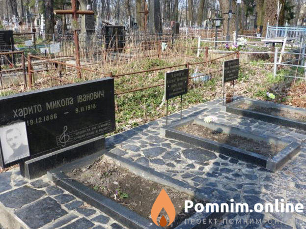 Харито Николай Иванович