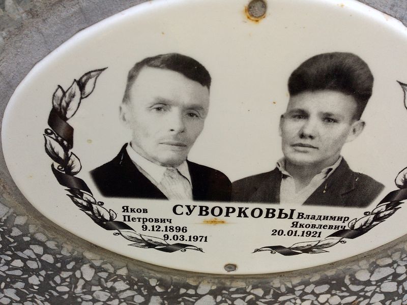 Суворков