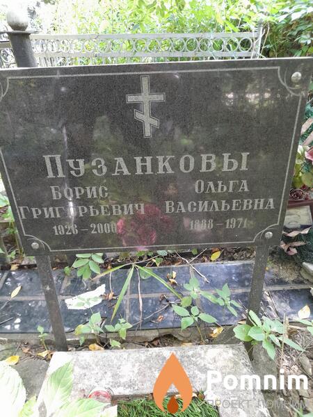 Пузанкова Ольга Васильевна