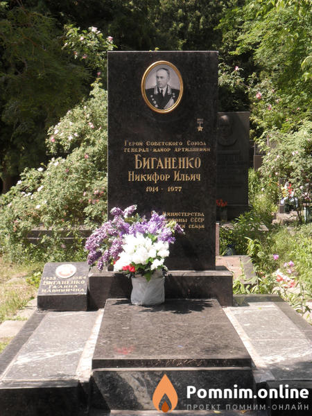 Биганенко Галина Ильинична