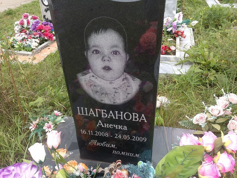Анечка Шагбанова