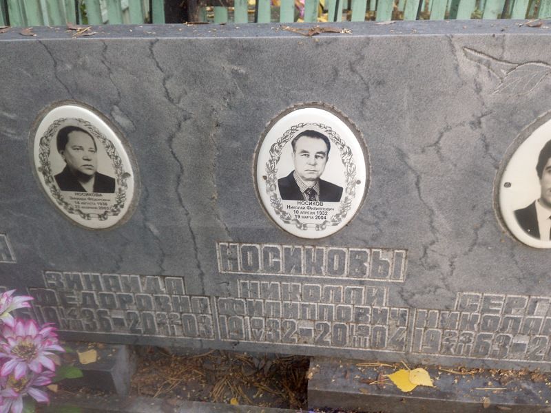 Носикова