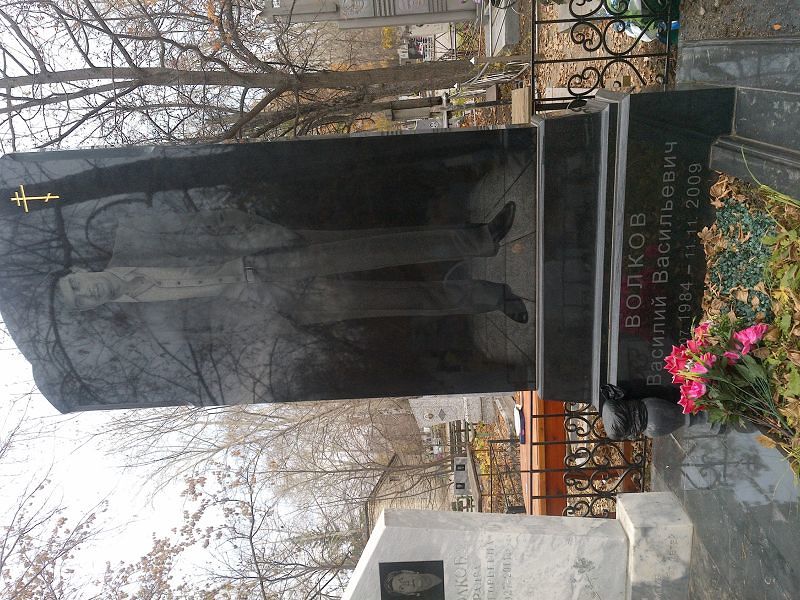 Волков