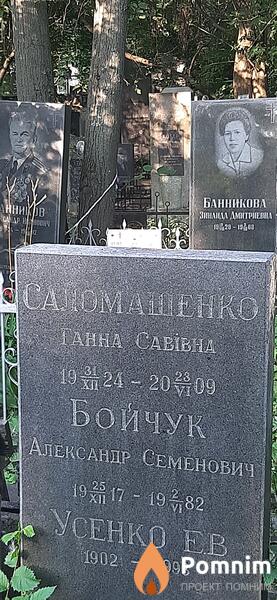 Саломашенко Ганна Савивна